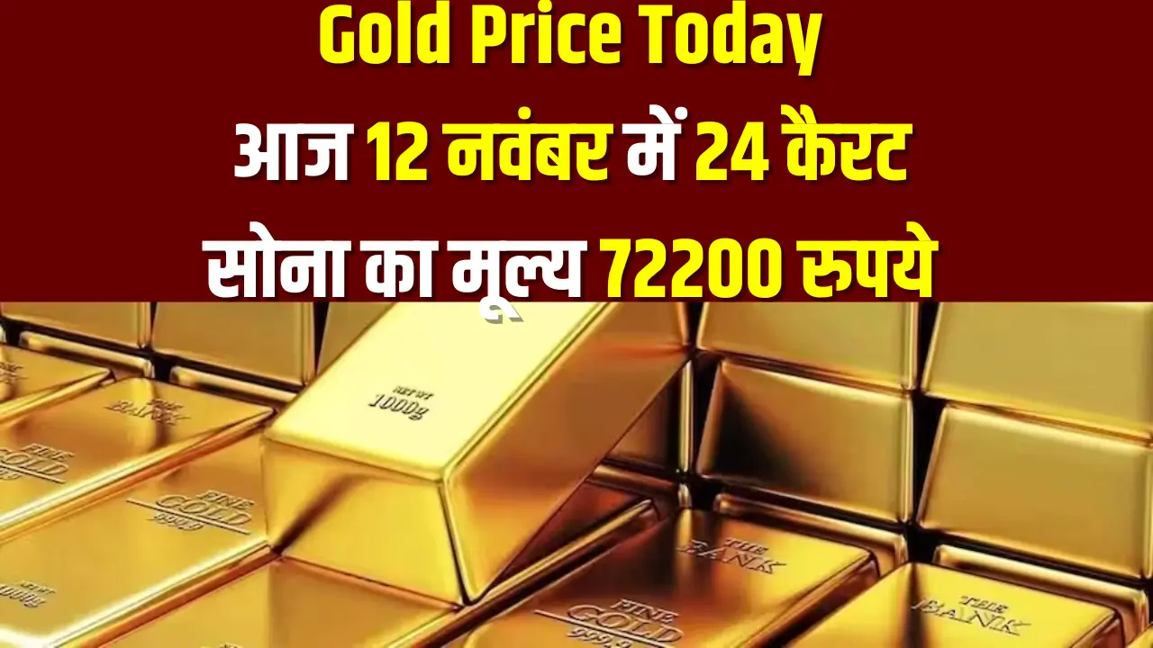 Gold Price Today