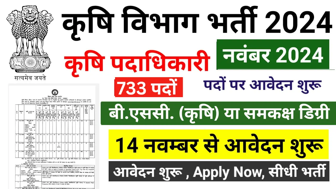 RPSC Recruitment 2024