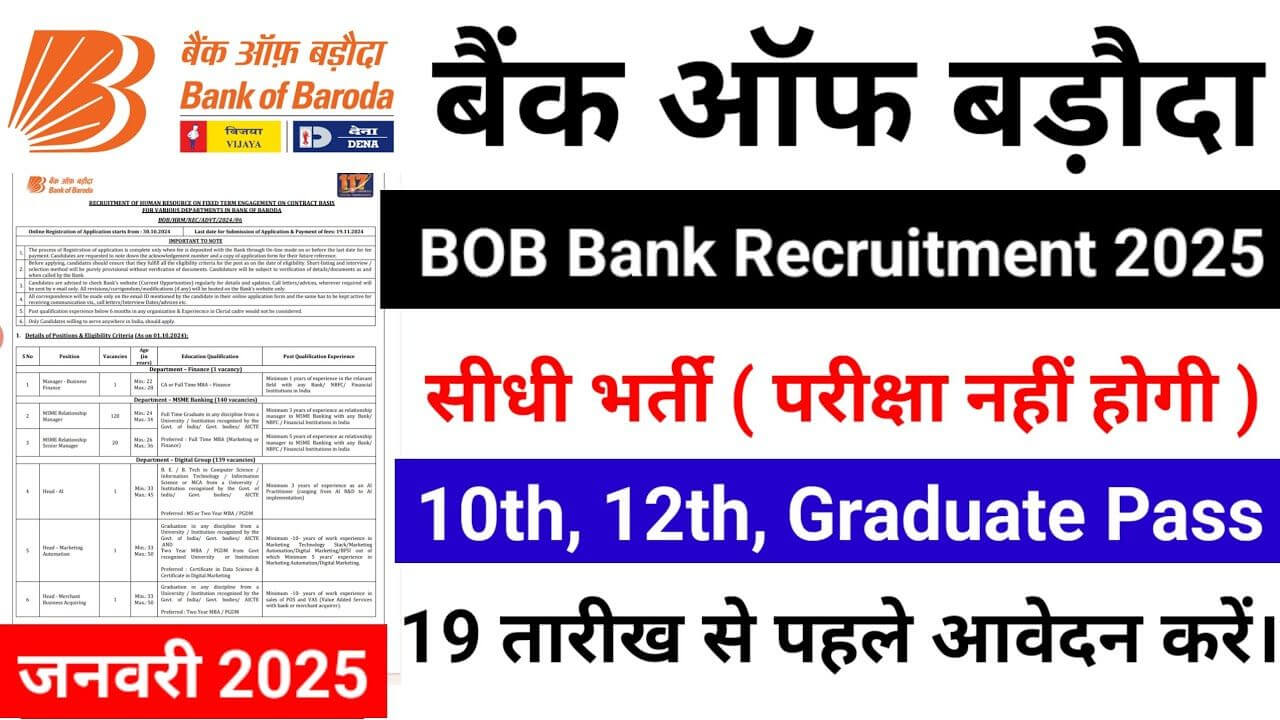 Bank of Baroda Recruitment 2025