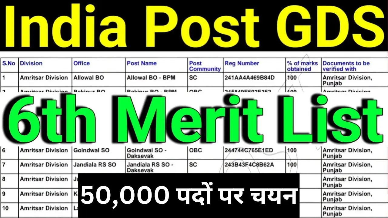 GDS Merit List 2024