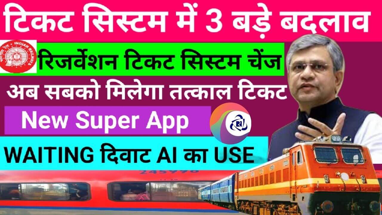 Indian Railway 3 New Update