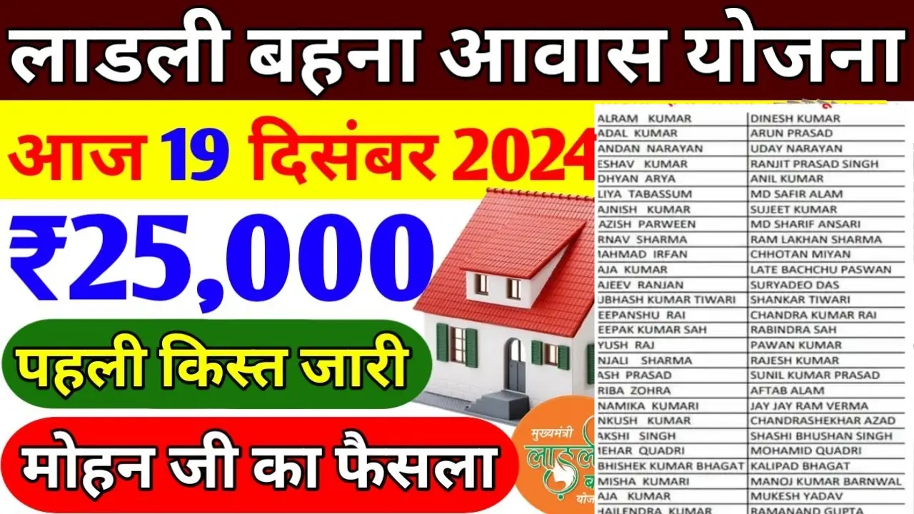 Ladli Bahana Awas Yojana