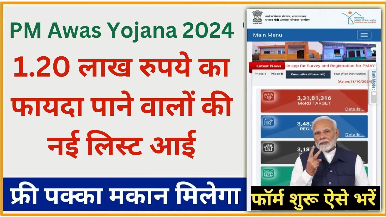 PM AWAS YOJANA 2024