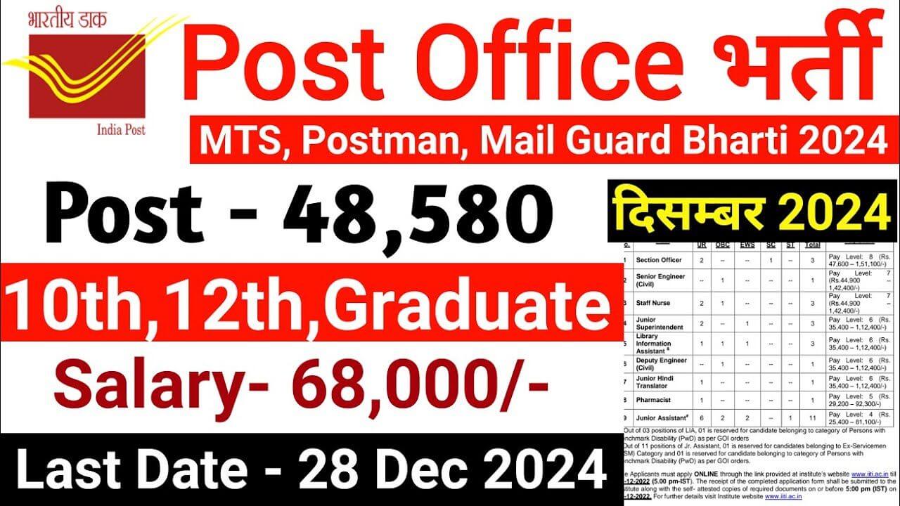 Post-Office-Bharti-2025