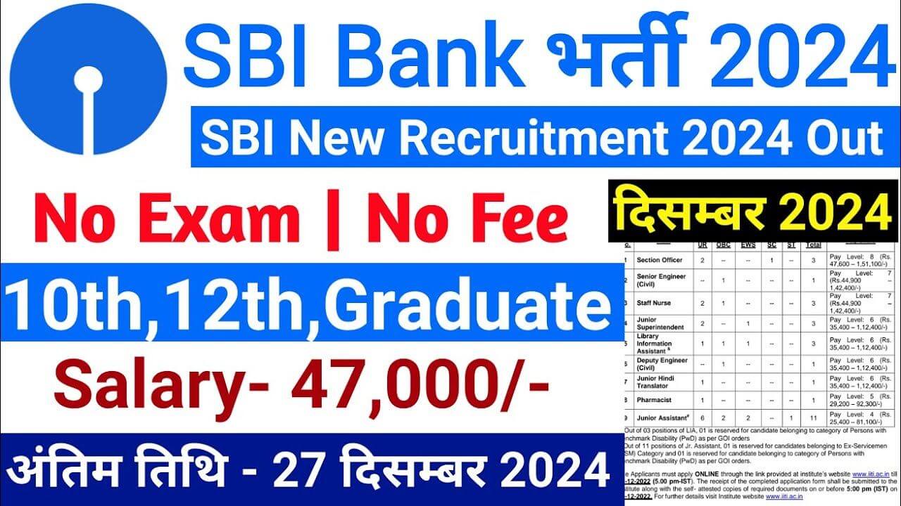 SBI Recruitment 2024