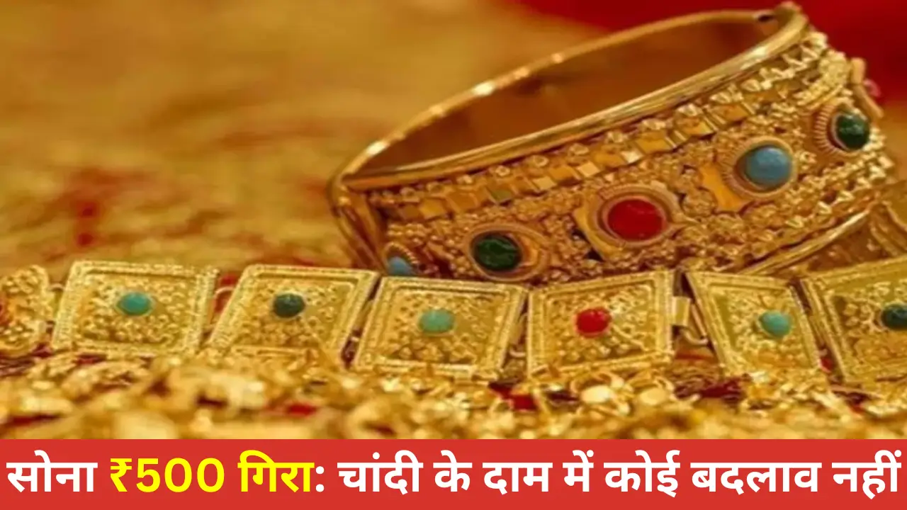 Today Gold Rates