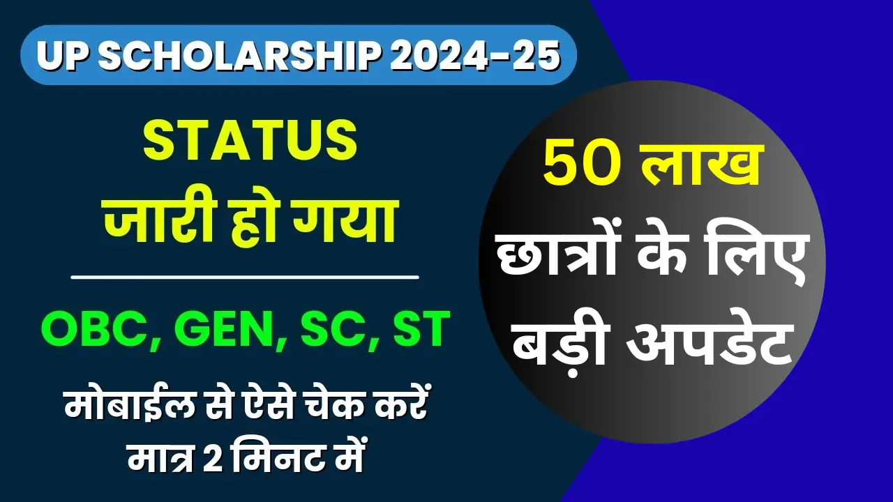 UP Scholarship 2025