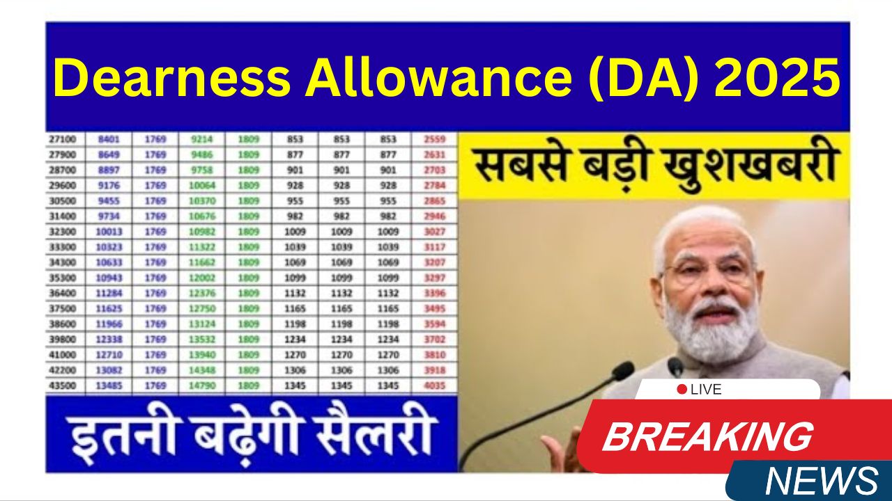 Dearness Allowance (DA) 2025