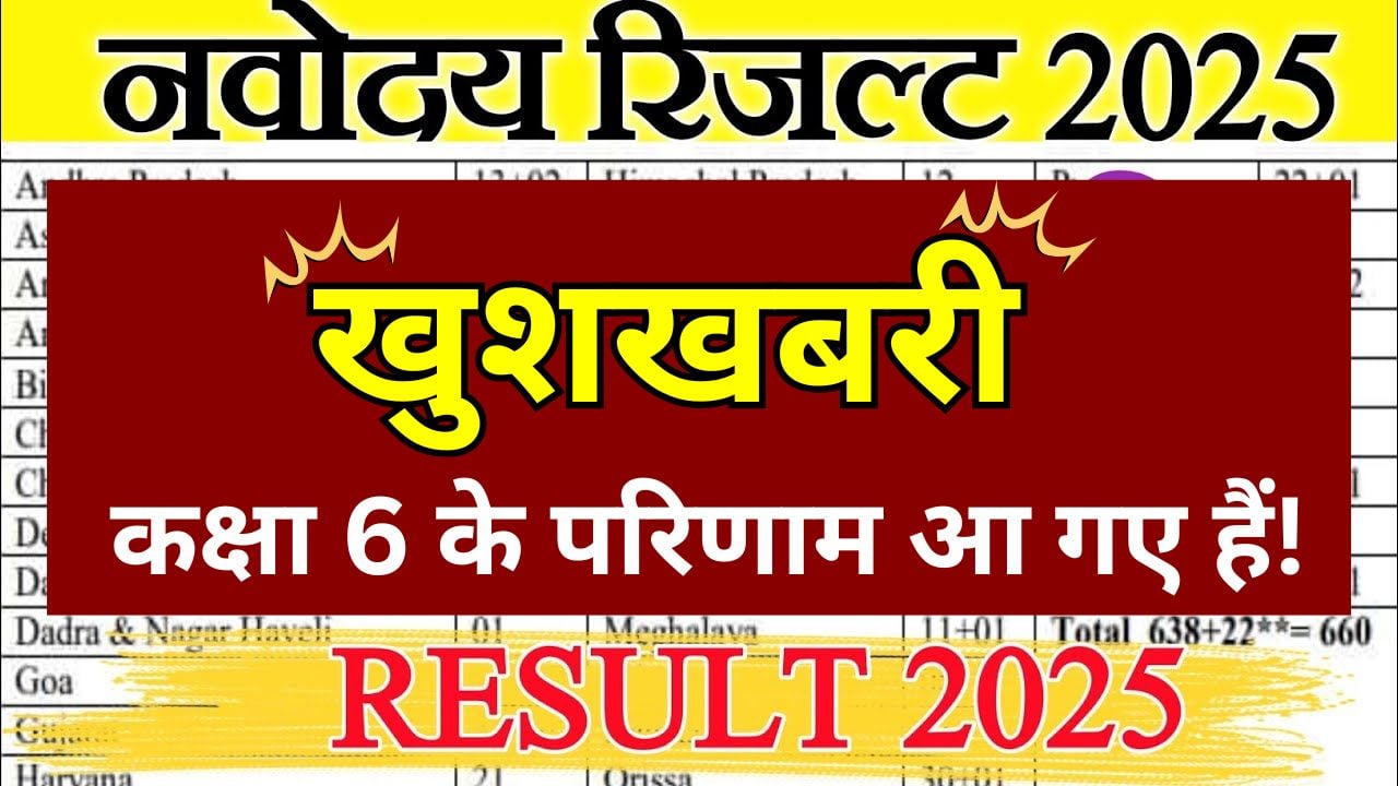 ! JNVST 2025 परिणाम जारी