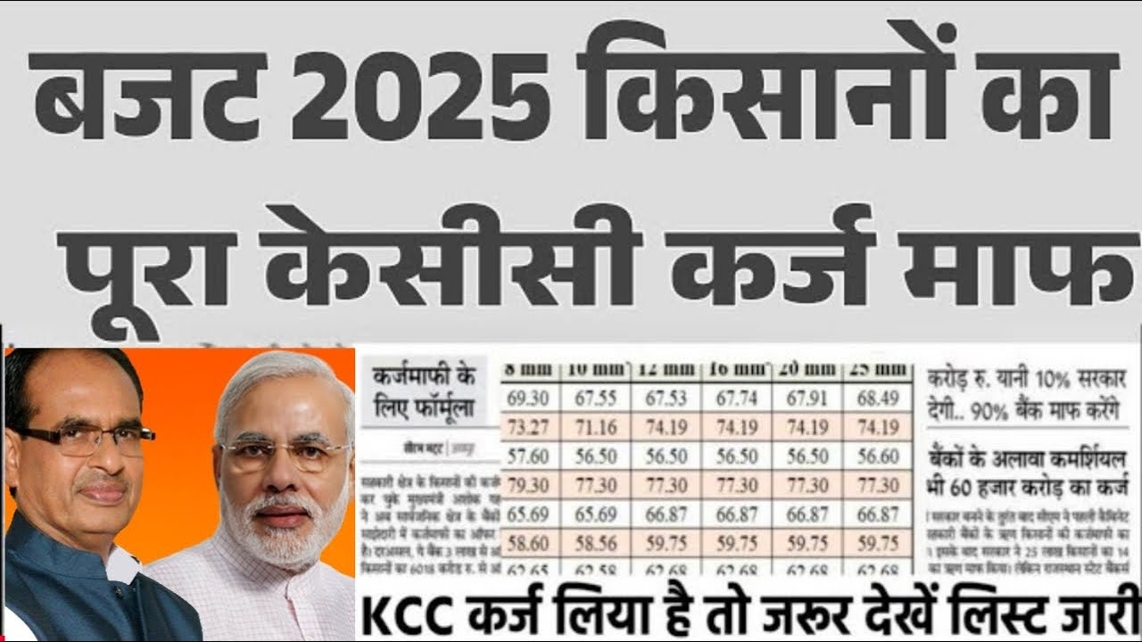 KCC Kisan Karj Mafi List 2025