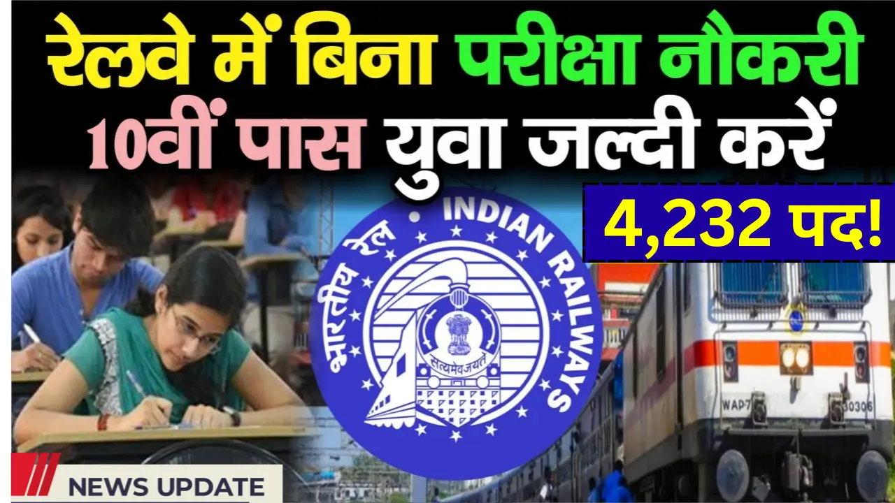 RailwayRecruitment