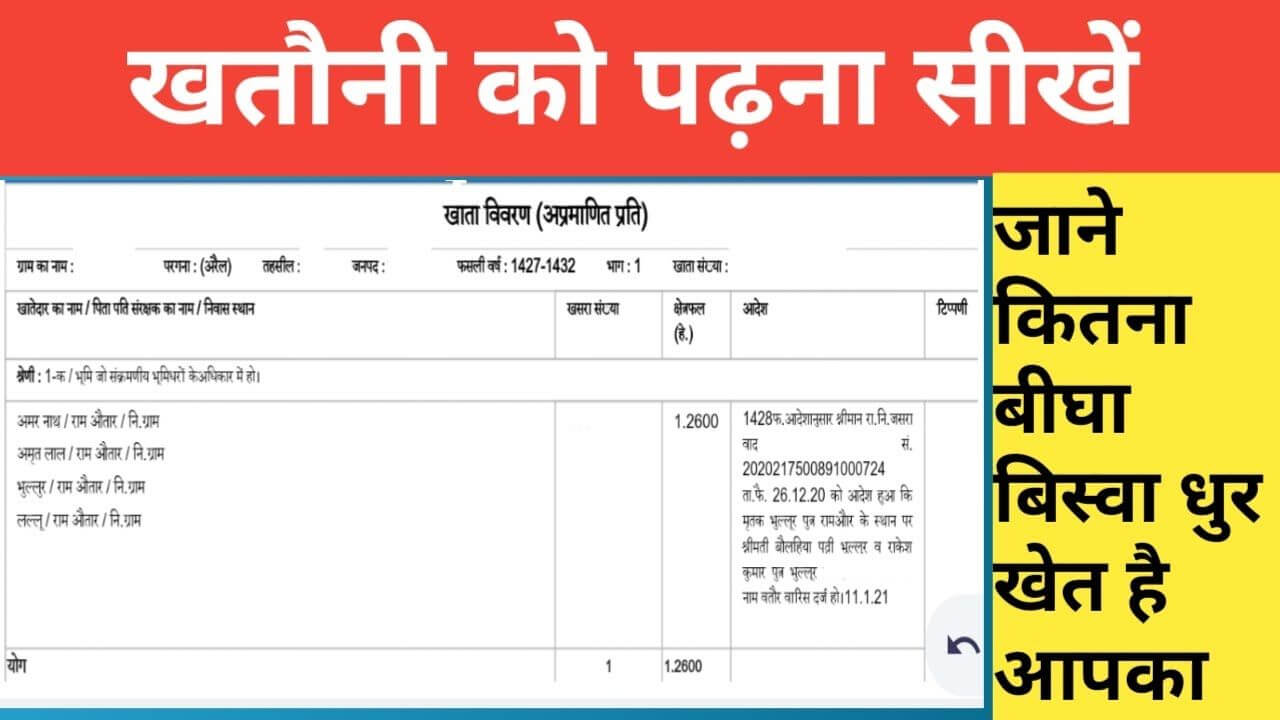 understand-khatauni-and-land-unit-conversion