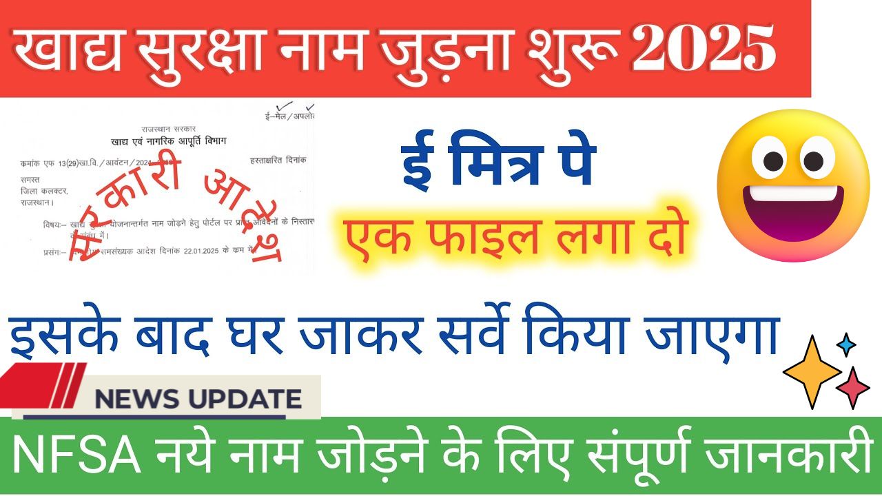 Khadya Suraksha Yojana 2025