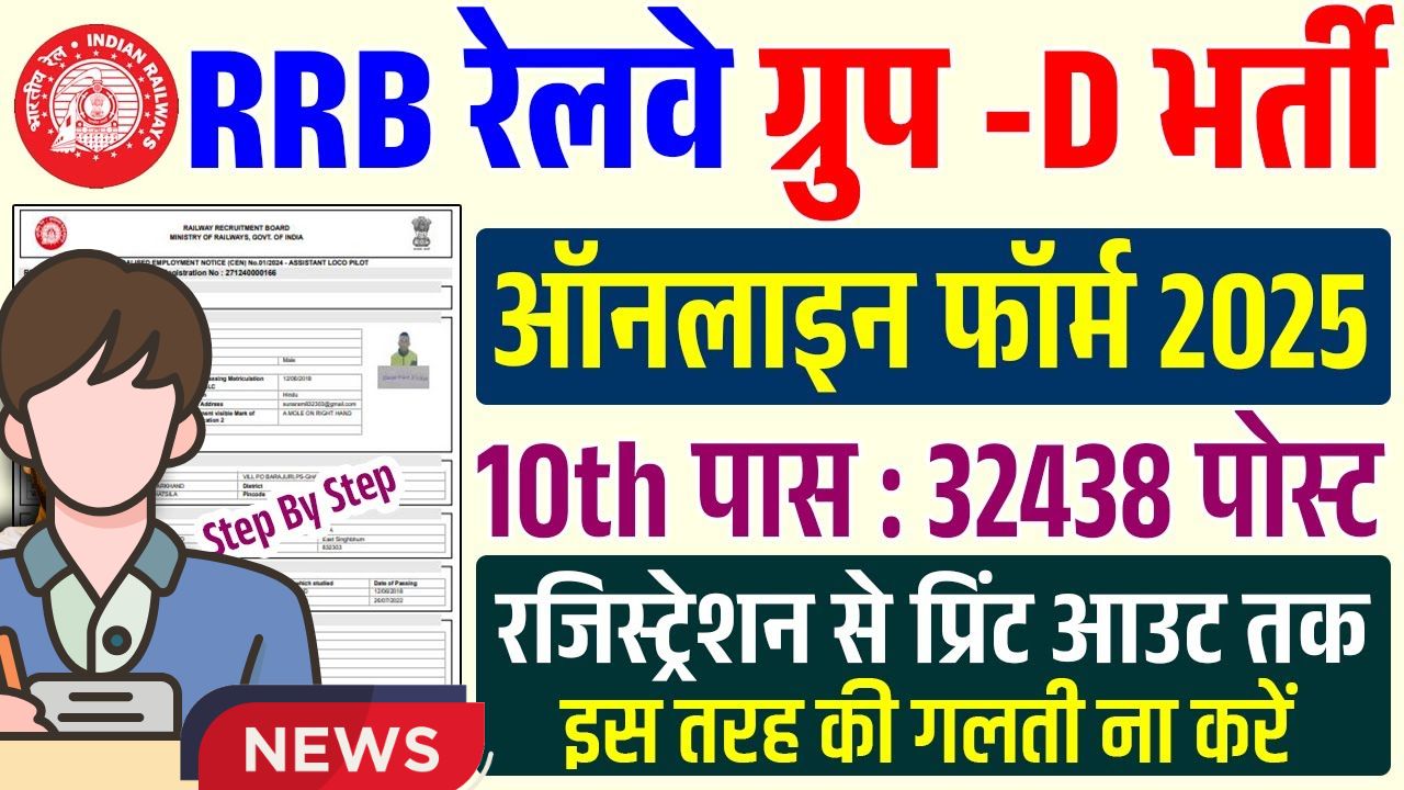 RRB Railway Group D Bharti 2025