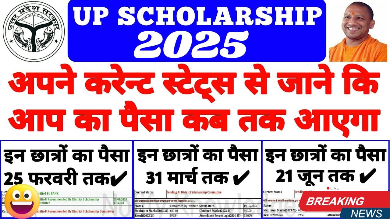 UP Scholarship status 2025